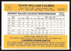 David Palmer Autographed 1983 Donruss Card #68 Montreal Expos SKU #263712