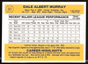 Dale Murray Autographed 1983 Donruss Card #381 Toronto Blue Jays SKU #263733
