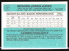 Ed Jurak Autographed 1984 Donruss Card #127 Boston Red Sox SKU #263892
