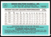 Enos Cabell Autographed 1984 Donruss Card #456 Detroit Tigers SKU #263927