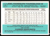 Joel Youngblood Autographed 1984 Donruss Card #480 San Francisco Giants SKU #263931