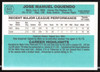 Jose Oquendo Autographed 1984 Donruss Card #643 New York Mets SKU #263967