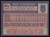 Onix Concepcion Autographed 1984 Topps Card #247 Kansas City Royals SKU #264029