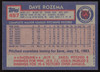 Dave Rozema Autographed 1984 Topps Card #457 Detroit Tigers SKU #264049