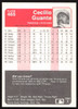 Cecilio Guante Autographed 1985 Fleer Card #465 Pittsburgh Pirates SKU #264108