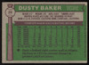 Dusty Baker Autographed 1976 Topps Card #28 Atlanta Braves SKU #264305