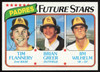 Tim Flannery Autographed 1980 Topps Rookie Card #685 San Diego Padres SKU #264386
