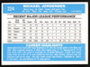 Mike Jorgensen Autographed 1982 Donruss Card #224 New York Mets SKU #264710