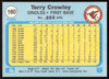 Terry Crowley Autographed 1982 Fleer Card #160 Baltimore Orioles SKU #264737