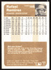 Rafael Ramirez Autographed 1983 Fleer Card #146 Atlanta Braves SKU #263775