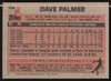 Dave Palmer Autographed 1983 Topps Card #164 Montreal Expos SKU #263823