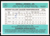 Odell Jones Autographed 1984 Donruss Card #256 Texas Rangers SKU #263906