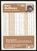Gary Matthews Autographed 1983 Fleer Card #165 Philadelphia Phillies SKU #264251