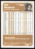 Bill Madlock Autographed 1983 Fleer Card #309 Pittsburgh Pirates SKU #264259