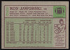 Ron Jaworski Autographed 1984 Topps Card #330 Philadelphia Eagles SKU #264313