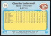 Charlie Leibrandt Autographed 1982 Fleer Card #74 Cincinnati Reds SKU #264729