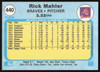 Rick Mahler Autographed 1982 Fleer Card #440 Atlanta Braves SKU #264764