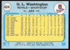 U. L. Washington Autographed 1982 Fleer Card #424 Kansas City Royals SKU #264772