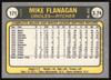 Mike Flanagan Autographed 1981 Fleer Card #171 Baltimore Orioles SKU #265065