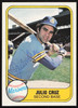 Julio Cruz Autographed 1981 Fleer Card #601 Seattle Mariners SKU #265112