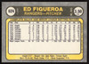 Ed Figueroa Autographed 1981 Fleer Card #624 Texas Rangers SKU #265118