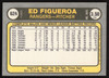 Ed Figueroa Autographed 1981 Fleer Card #624 Texas Rangers SKU #265119