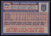 Onix Concepcion Autographed 1984 Topps Card #247 Kansas City Royals SKU #265212