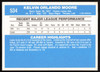 Kelvin Moore Autographed 1982 Donruss Card #534 Oakland A's SKU #263591