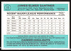Jim Gantner Autographed 1984 Donruss Card #115 Milwaukee Brewers SKU #263890