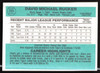 Dave Rucker Autographed 1984 Donruss Card #260 St. Louis Cardinals SKU #263907