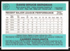 Dave Bergman Autographed 1984 Donruss Card #624 Detroit Tigers SKU #263963