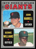 John Harrell Autographed 1970 Topps Rookie Card #401 San Francisco Giants SKU #264419