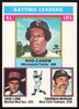 Fred Lynn Autographed 1976 Topps Card #192 Boston Red Sox SKU #264452