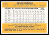 Cesar Cedeno Autographed 1983 Donruss Card #43 Cincinnati Reds SKU #264603