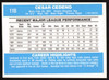 Cesar Cedeno Autographed 1982 Donruss Card #118 Houston Astros SKU #264693
