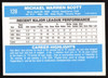 Mike Scott Autographed 1982 Donruss Card #128 New York Mets SKU #264696