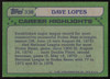 Dave Davey Lopes Autographed 1982 Topps Card #338 Los Angeles Dodgers SKU #264804