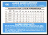 Jim Gantner Autographed 1982 Donruss Card #406 Milwaukee Brewers SKU #264853