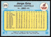 Jorge Orta Autographed 1982 Fleer Card #376 Cleveland Indians SKU #263640