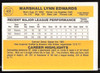 Marshall Edwards Autographed 1983 Donruss Card #406 Milwaukee Brewers SKU #263736