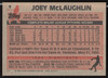 Joey McLaughlin Autographed 1983 Topps Card #9 Toronto Blue Jays SKU #263805