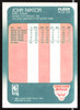 John Paxson Autographed 1988-89 Fleer Card #19 Chicago Bulls SKU #263876