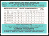Joey McLaughlin Autographed 1984 Donruss Card #617 Toronto Blue Jays SKU #263960