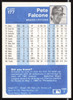 Pete Falcone Autographed 1984 Fleer Card #177 Atlanta Braves SKU #263976