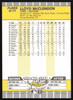 Lloyd McClendon Autographed 1989 Fleer Update Card #U77 Chicago Cubs SKU #264279