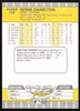 Norm Charlton Autographed 1989 Fleer Card #155 Cincinnati Reds SKU #264280