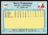 Terry Francona Autographed 1982 Fleer Card #188 Montreal Expos SKU #264742
