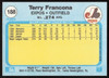 Terry Francona Autographed 1982 Fleer Card #188 Montreal Expos SKU #264746