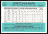 Bobby Clark Autographed 1984 Donruss Card #524 California Angels SKU #265138