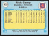 Rick Camp Autographed 1982 Fleer Card #432 Atlanta Braves SKU #263647